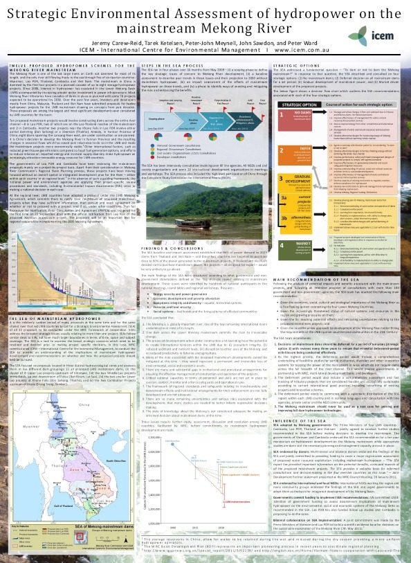 POSTER: SEA of Hydropower on the Mainstream Mekong River