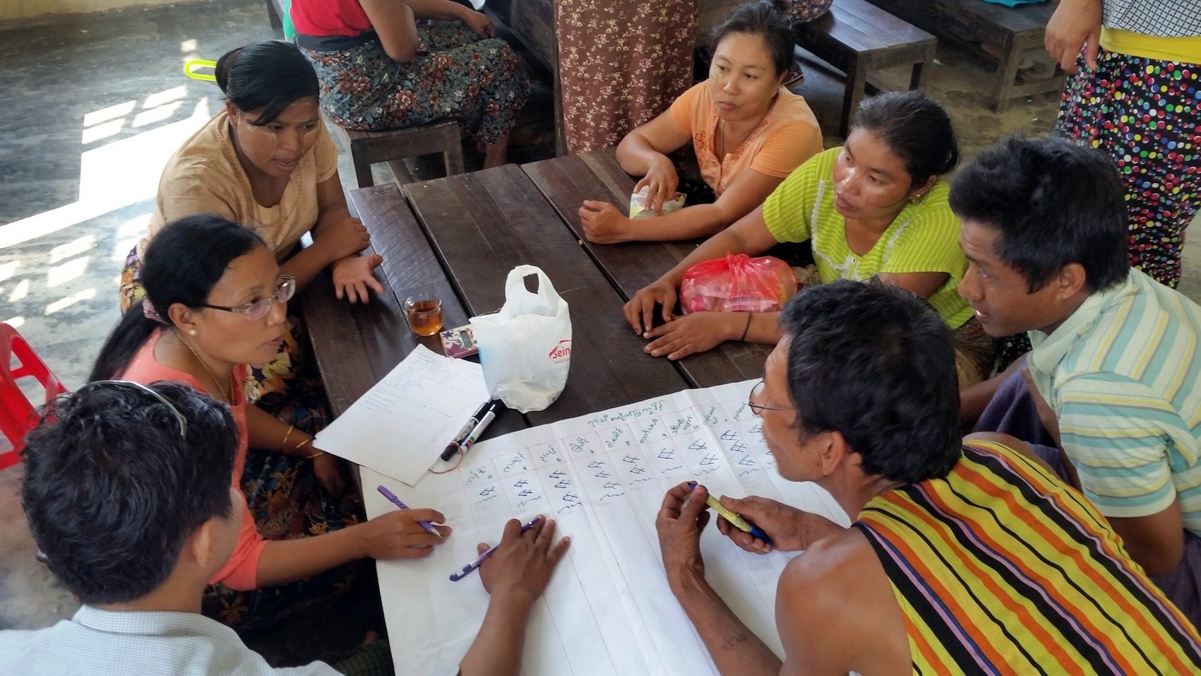Participatory mapping in Myanmar