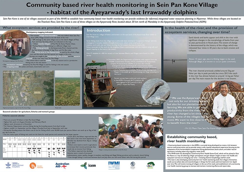 POSTER: Community Based River Health Monitoring Poster Series