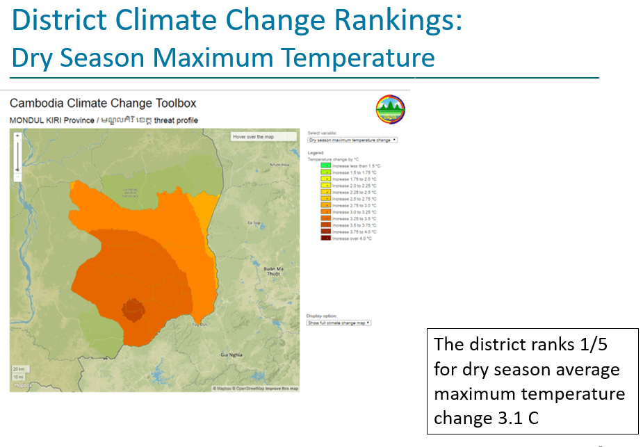 An example slide from a working group developed climate change threat profile detailing dry season average maximum temperature change in the Mondulkiri province.