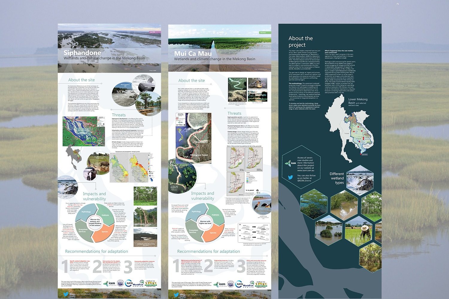 POSTER SERIES: Wetlands in the Lower Mekong Basin