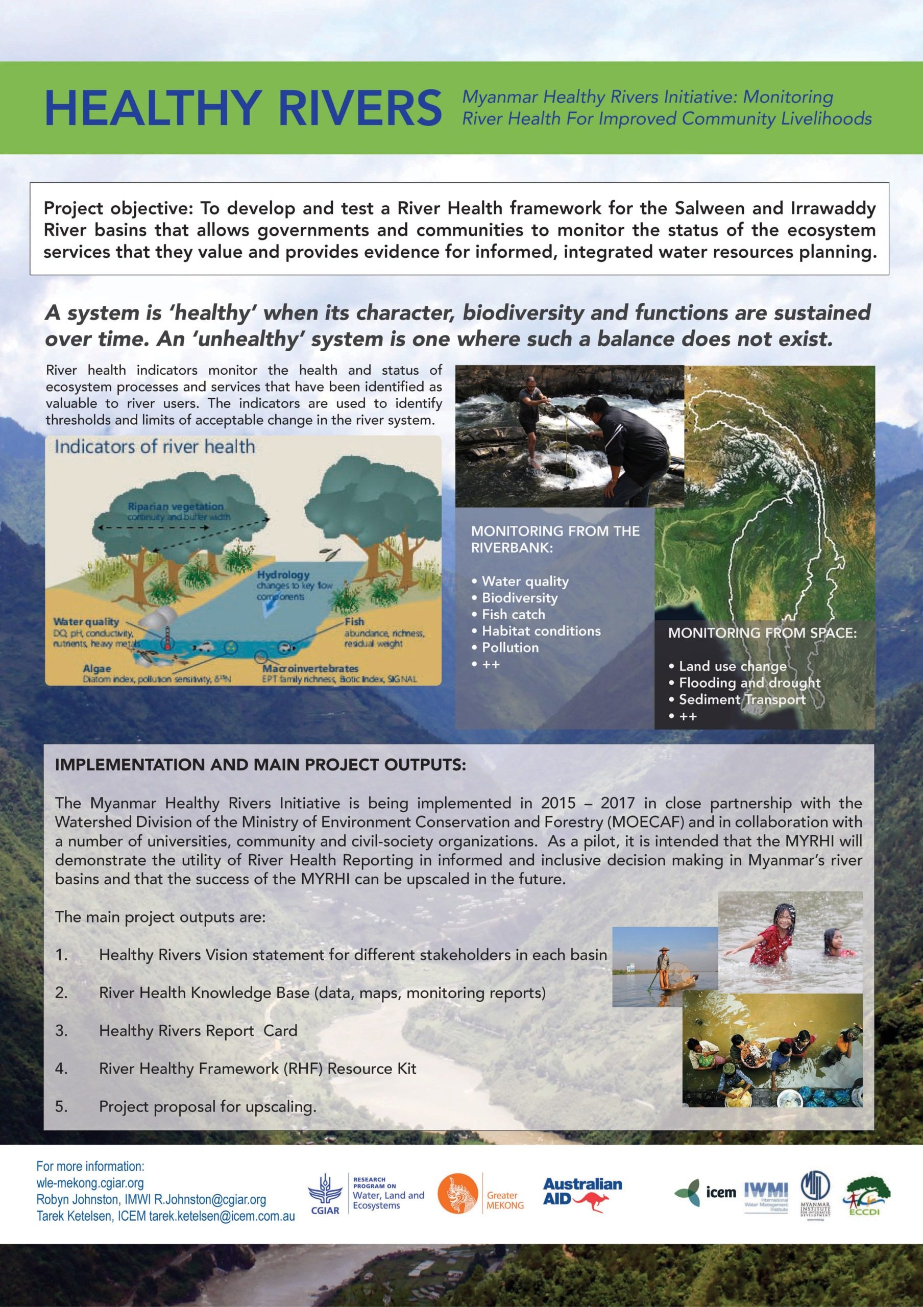 POSTER: Myanmar Healthy Rivers Initiative